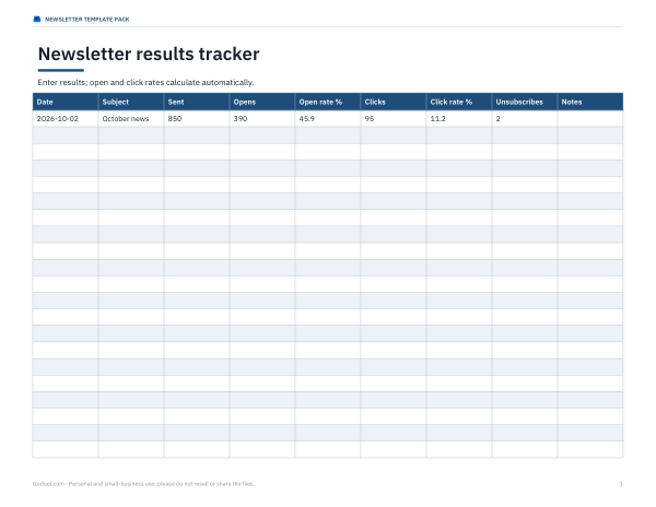 Preview of Newsletter Results Tracker
